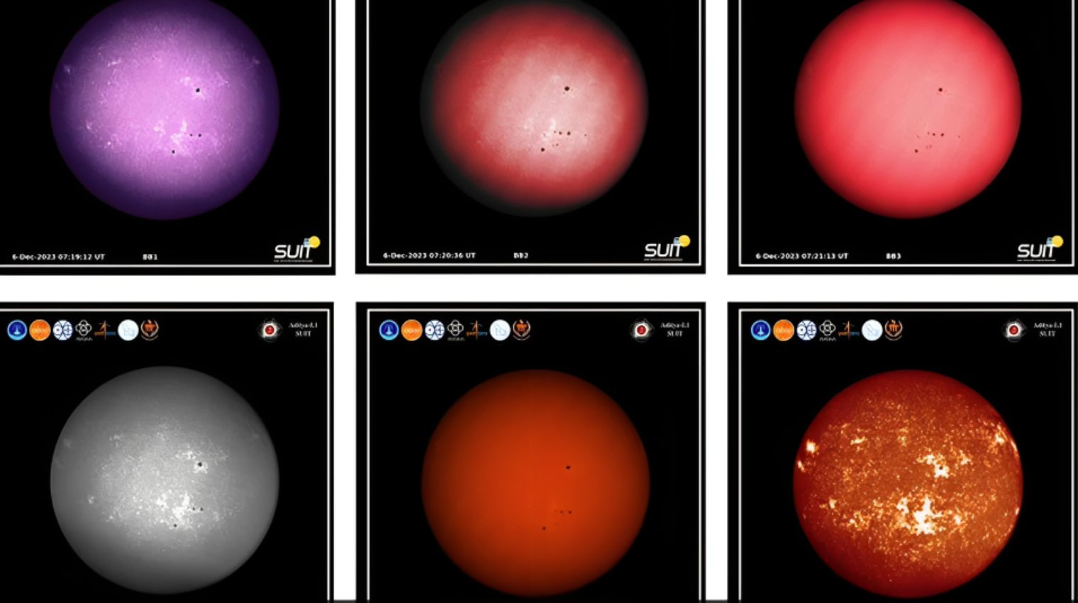 The Aditya L-1 mission of India successfully captures unprecedented full-disk images of the Sun !